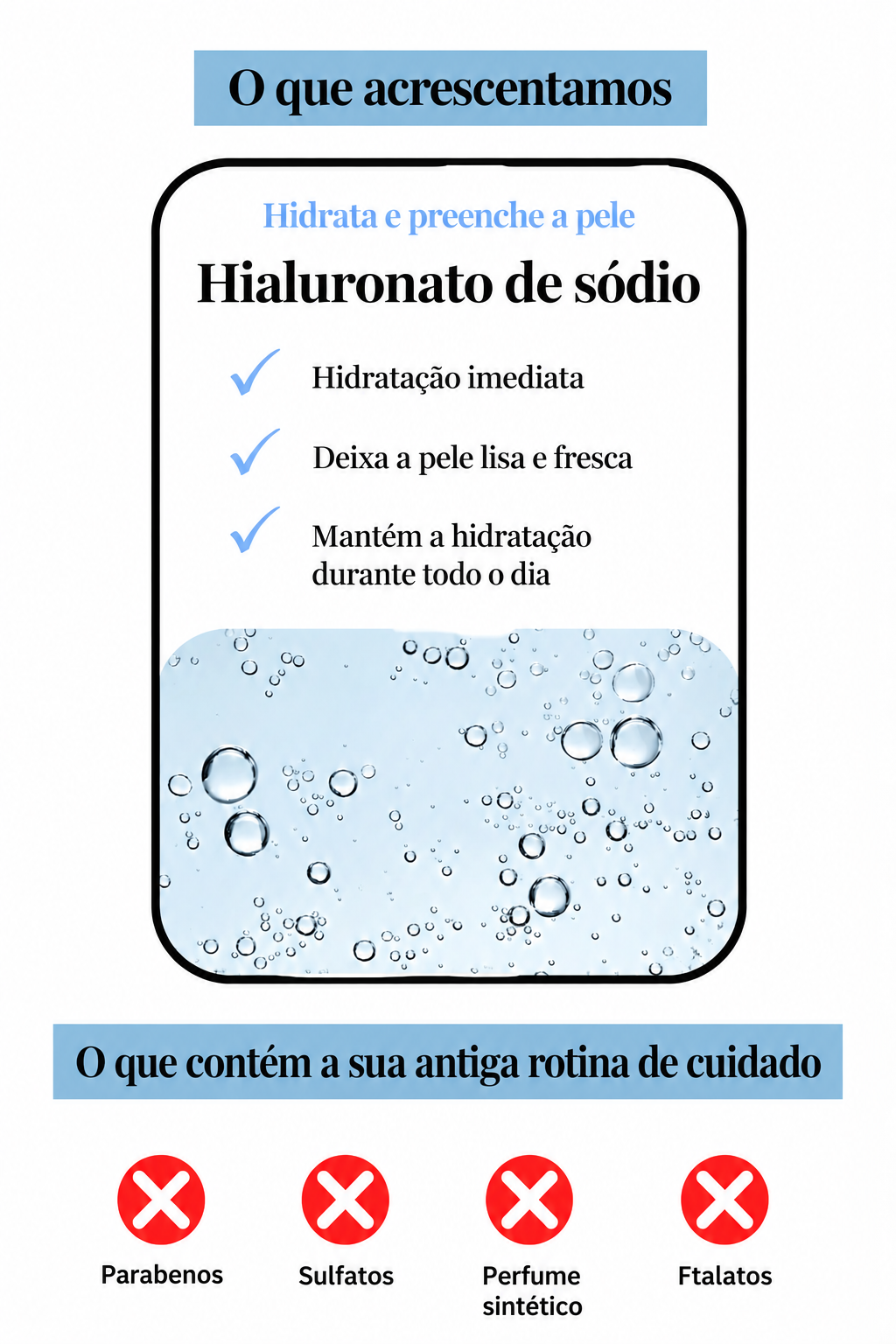 Hialuronato de sódio – hidrata e preenche a pele