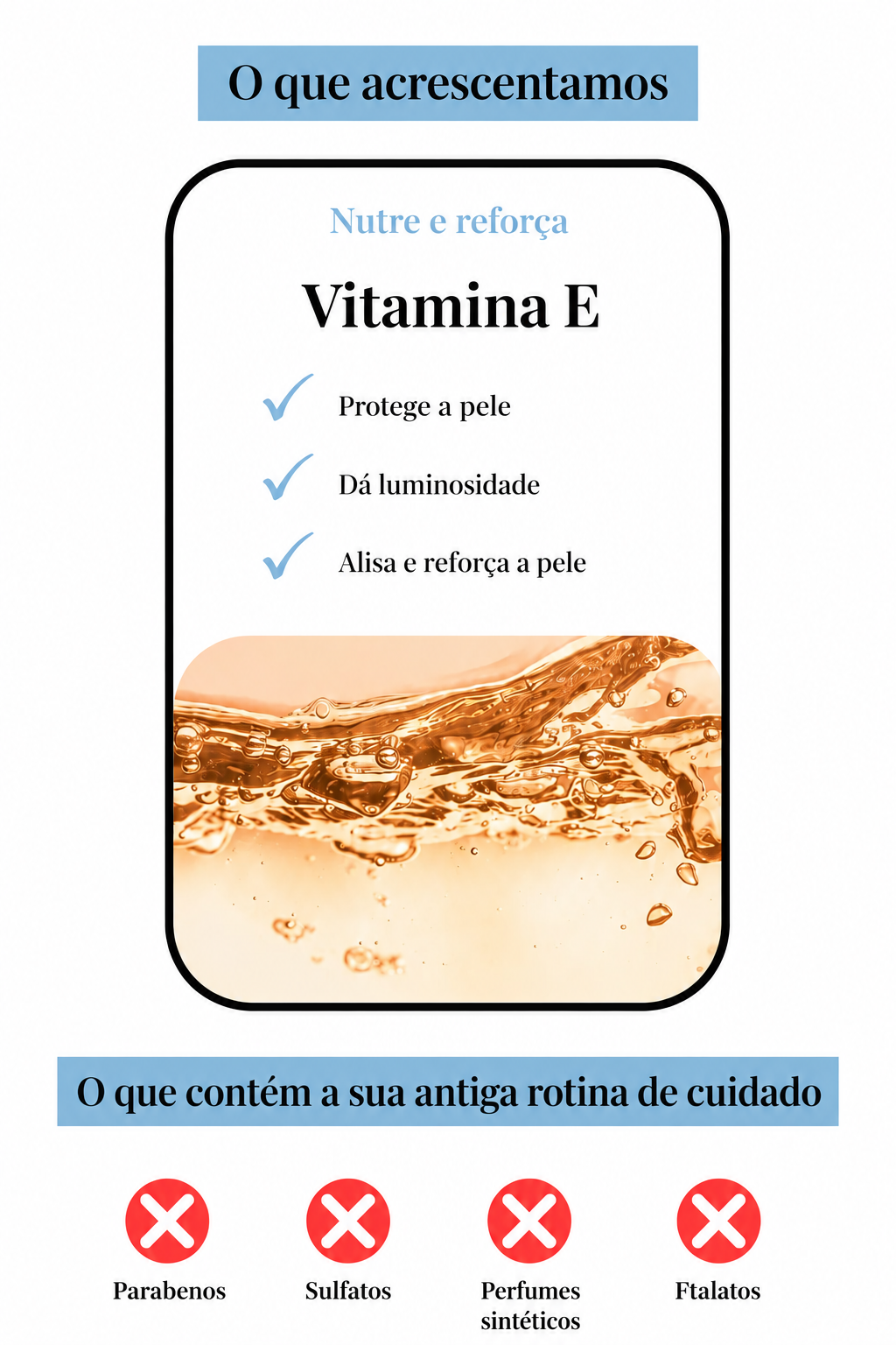 Vitamina E – nutre e reforça