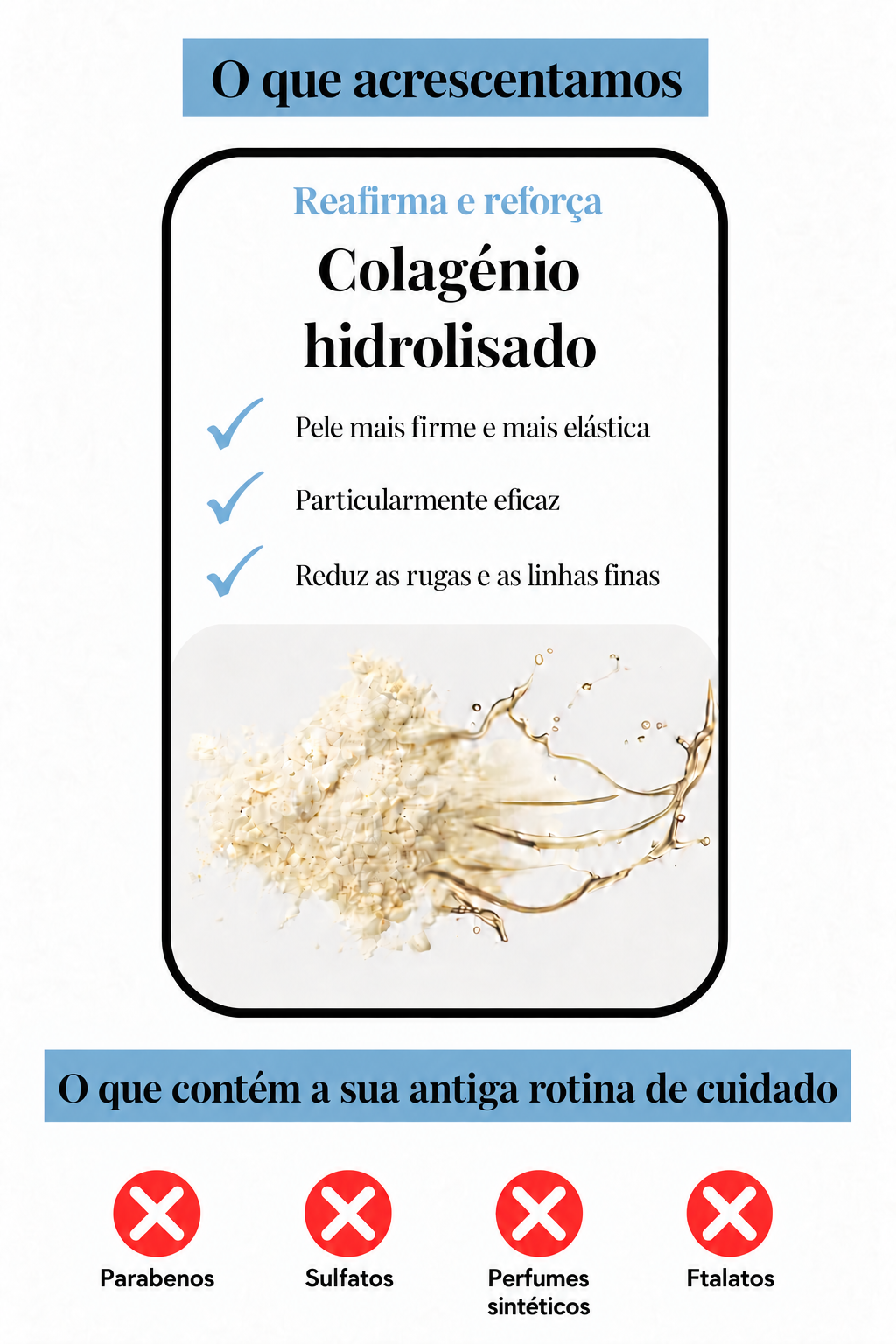 Colagénio hidrolisado – reafirma e reforça